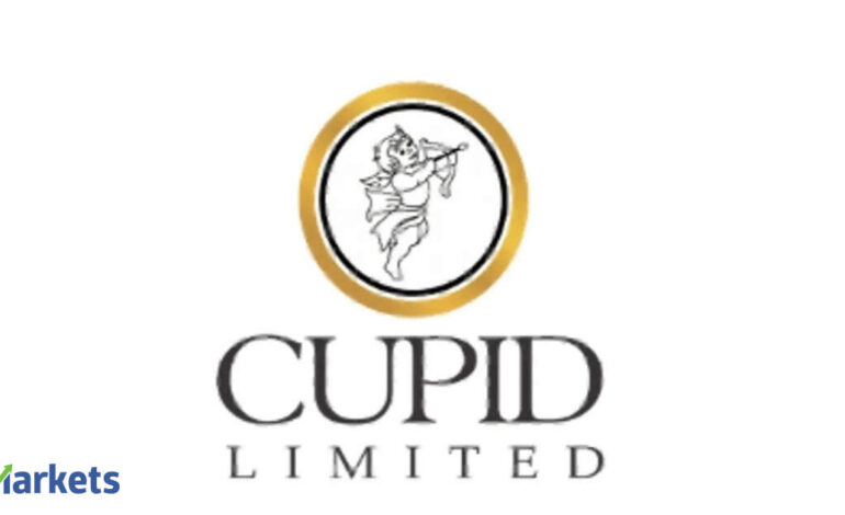 How to trade Cupid shares after a massive 40% rally in a month? 2 technical experts weigh in
