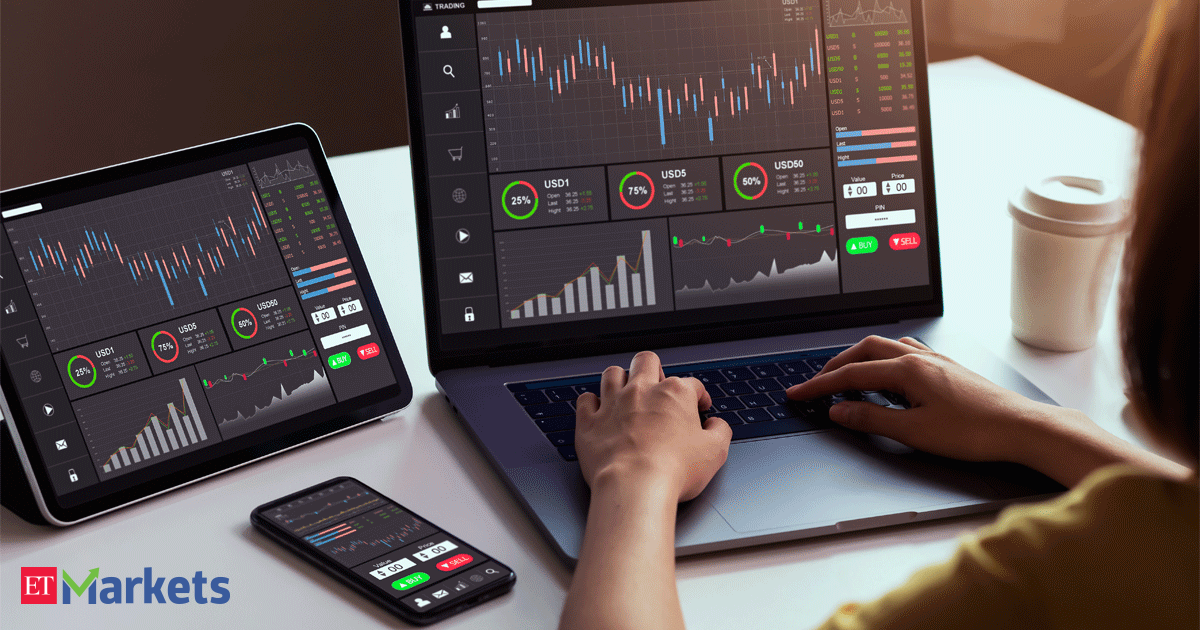 Stocks in news: ICICI Bank, YES Bank, Kotak Bank, RIL, Axis Bank