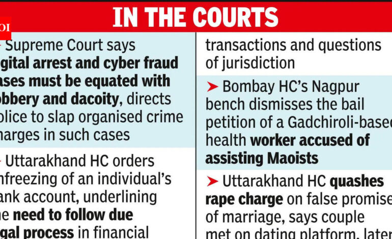SC bans posting court clips on social media | India News