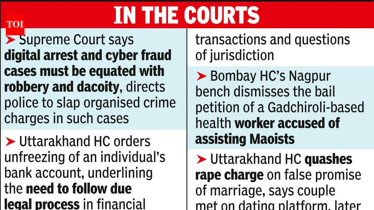 SC bans posting court clips on social media | India News