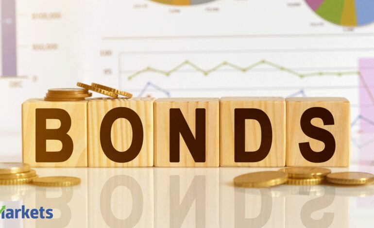 Bond investors, unsure about Fed policy outlook, hedge against US rate shock
