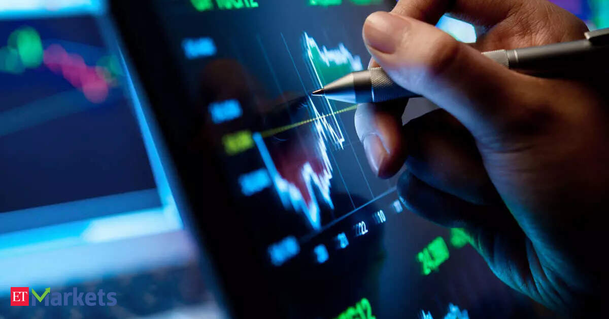 Pre-market action: Here’s the trade setup for today’s session