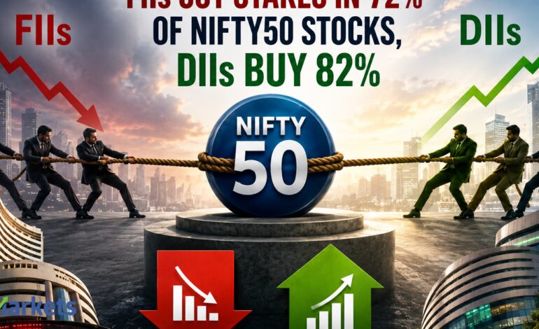 FIIs cut stakes in 72% of Nifty50 stocks, DIIs buy 82%. Here’s where the money moved
