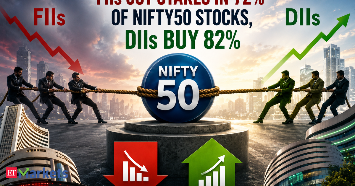 FIIs cut stakes in 72% of Nifty50 stocks, DIIs buy 82%. Here’s where the money moved