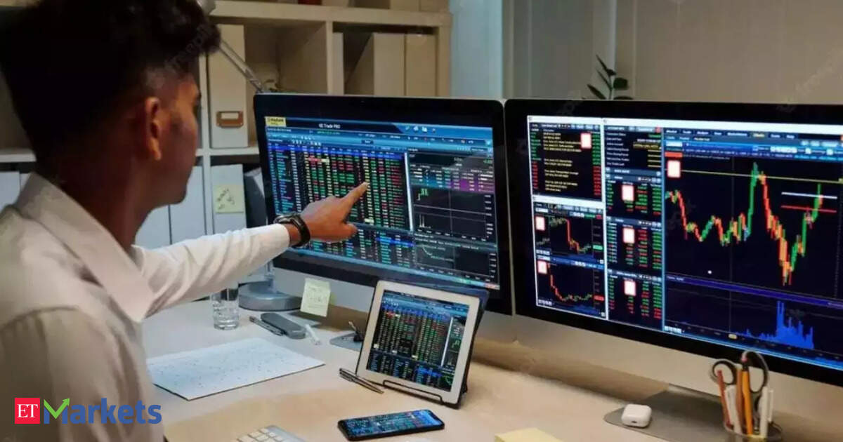 Pre-market action: Here’s the trade setup for today’s session