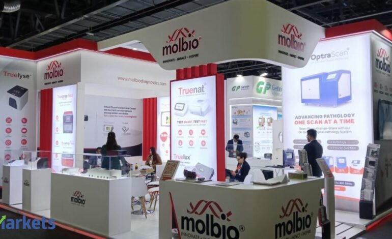 Molbio Diagnostics collects Rs 281 cr from anchor investors ahead of IPO