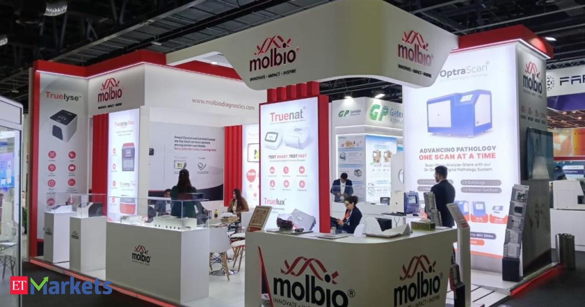 Molbio Diagnostics collects Rs 281 cr from anchor investors ahead of IPO
