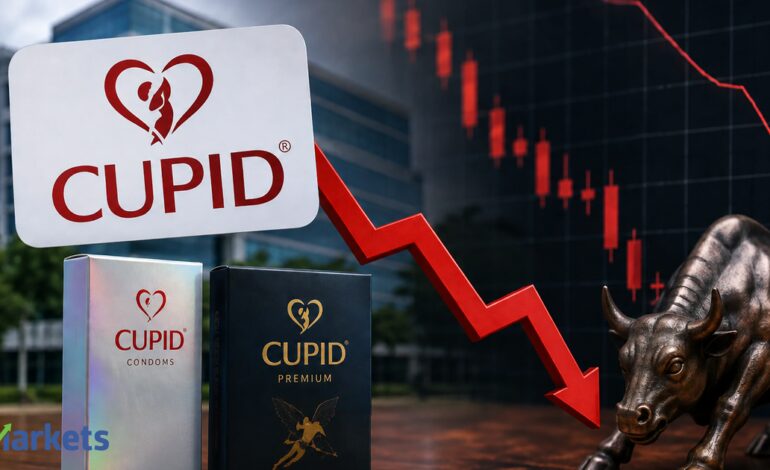 Cupid shares fall 2% even as Q1 profit jumps 3x. What’s ahead for multibagger stock that rose 680% in a year?