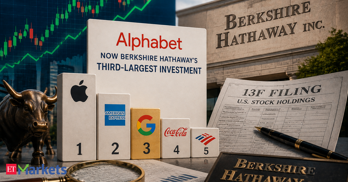 Alphabet becomes Berkshire Hathaway’s third-largest investment