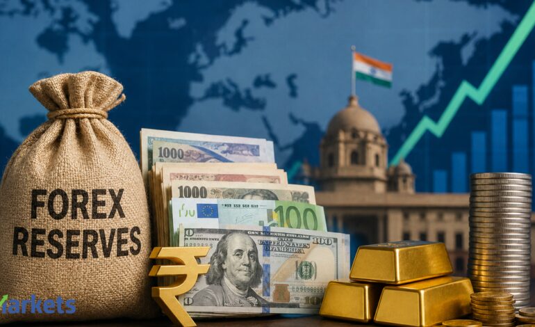Forex reserves soar to $707 billion, highest so far in current fiscal