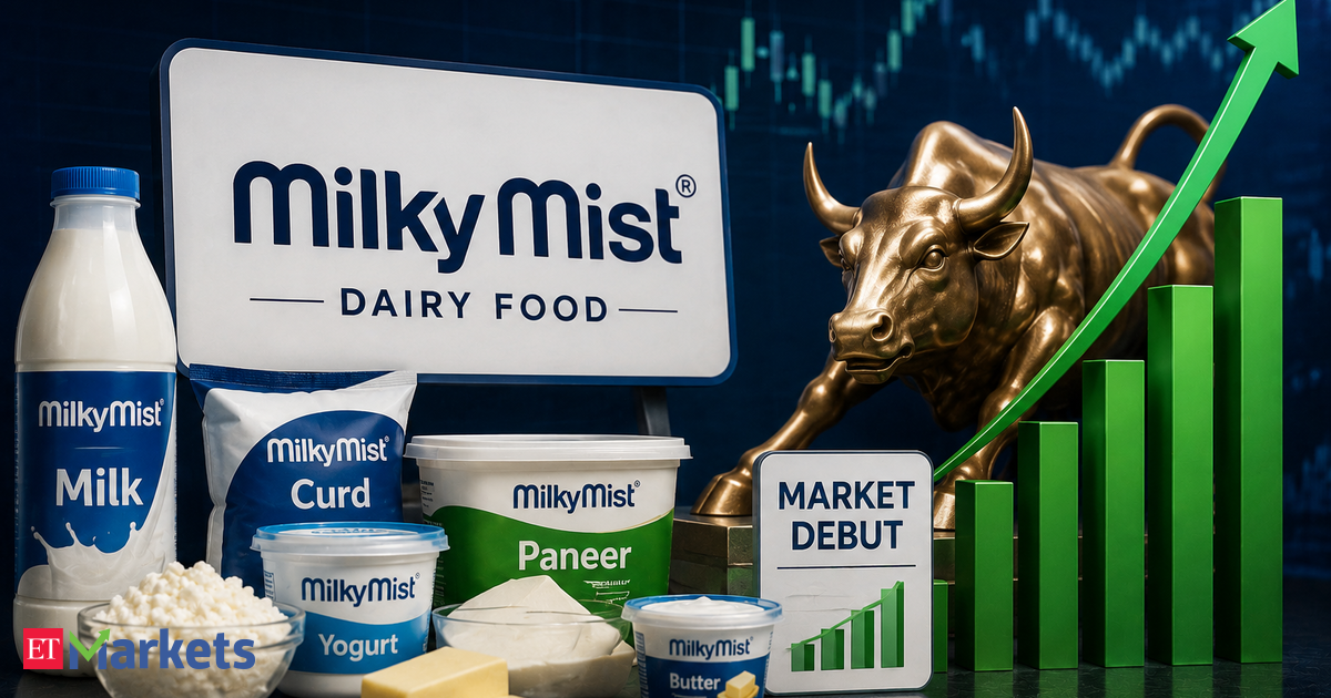 Milky Mist shares hit 10% upper circuit after market debut, rally 30% from IPO price. Should you buy, sell or hold?