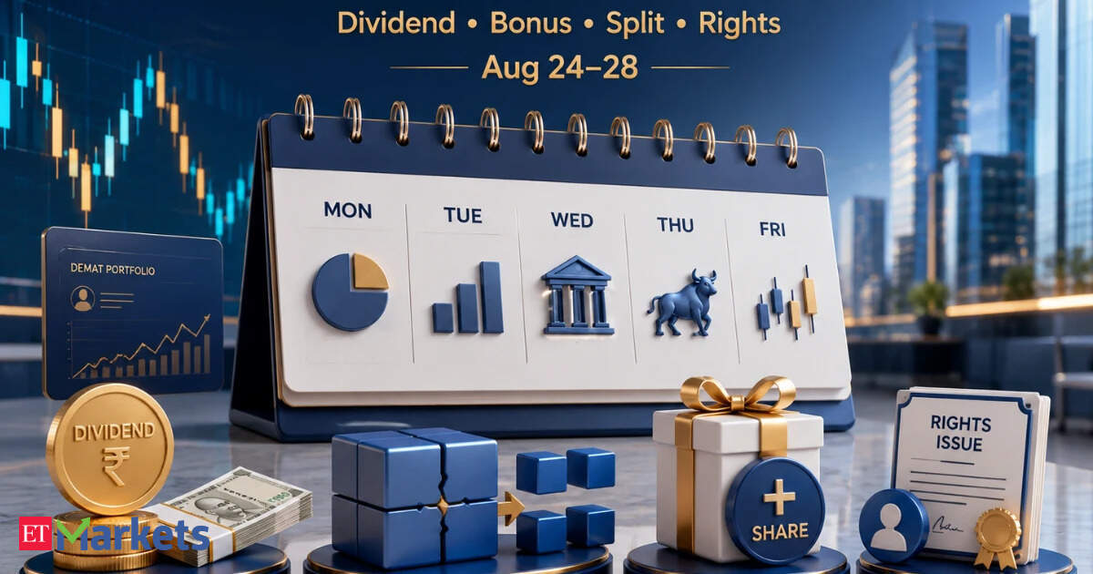 Bonus, dividends & stock splits: Paras Defence, NBCC, MCX among 67 stocks turning ex-record date this week. Do you own any?