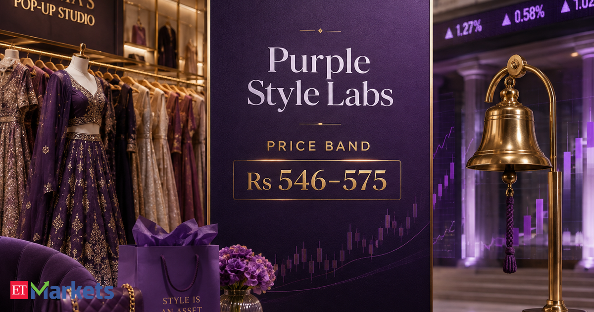 Pernia’s Pop-Up Studio parent Purple Style Labs sets IPO price band at Rs 546–575; subscription opens August 31