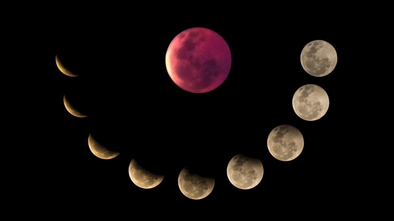 What the lunar eclipse on August 28 means for your love life