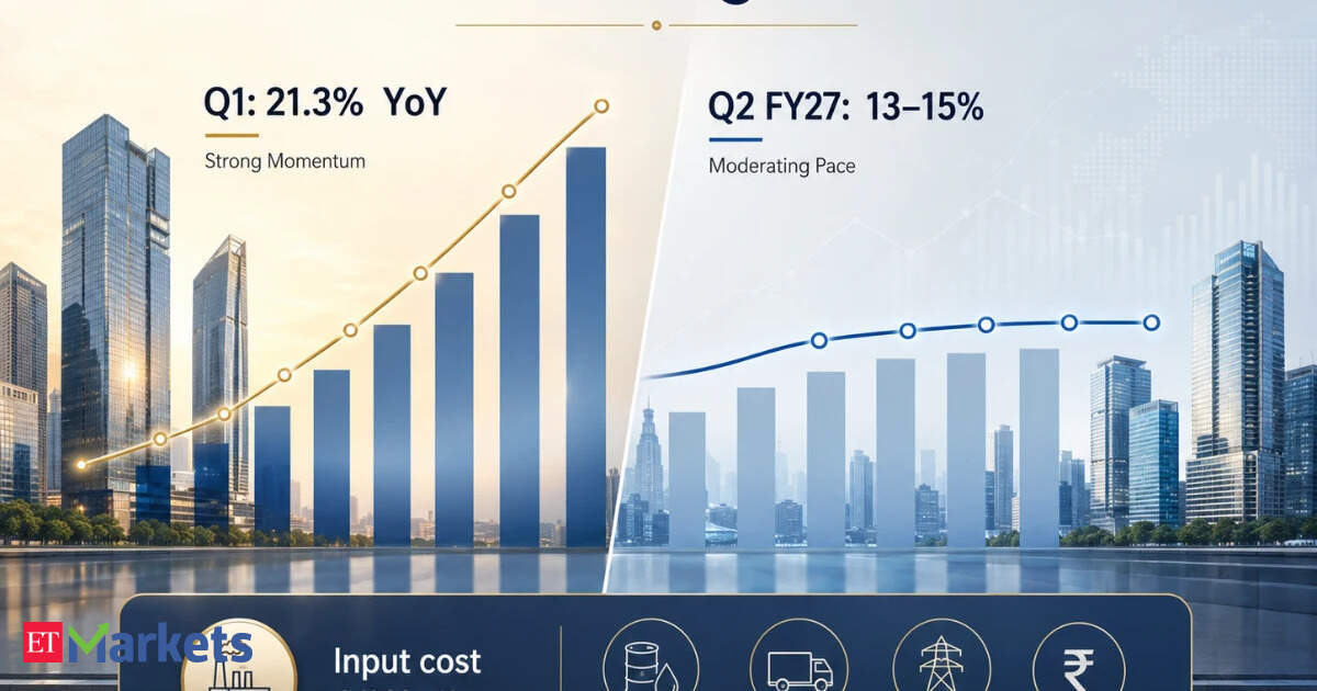 India Inc’s revenue growth to moderate to 13-15% in Q2 FY27; margins under pressure: ICRA