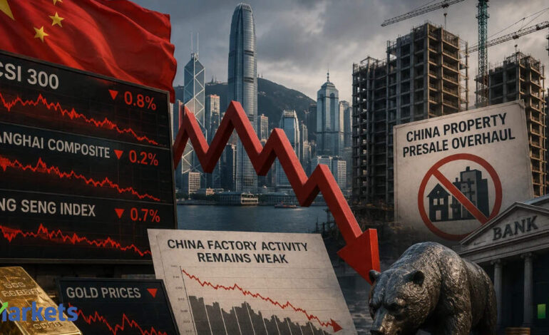 Global Market: China, Hong Kong stocks slip as weak economic data and property overhaul weigh