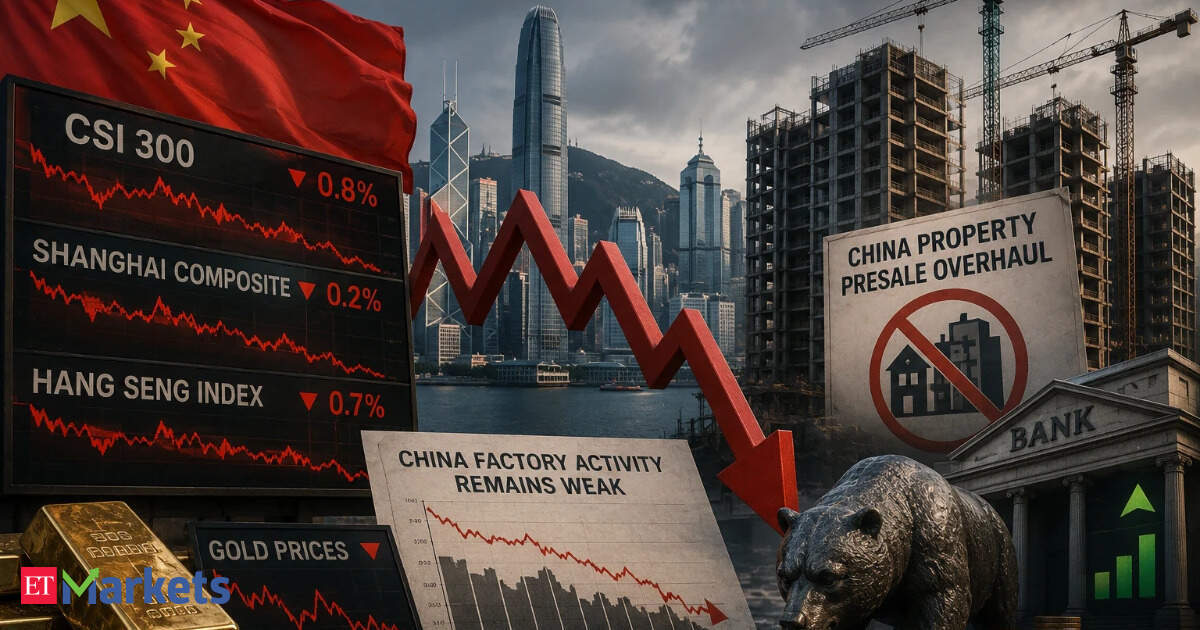 Global Market: China, Hong Kong stocks slip as weak economic data and property overhaul weigh