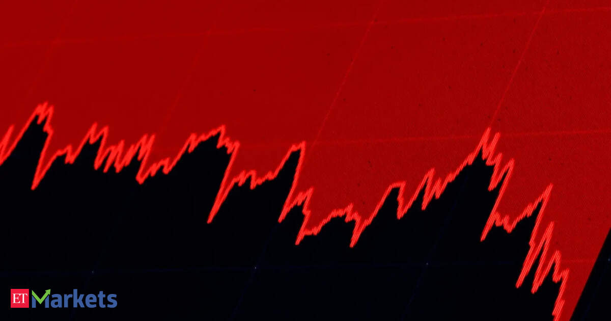 US Stocks Today: US stocks fall at open as Iran war escalation sends oil prices up