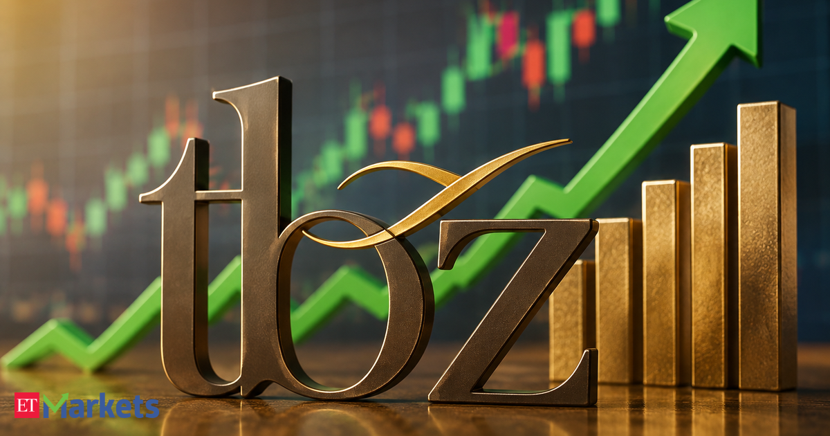 TBZ shares rally 16%, extending gains for a second session. What’s triggering the surge?