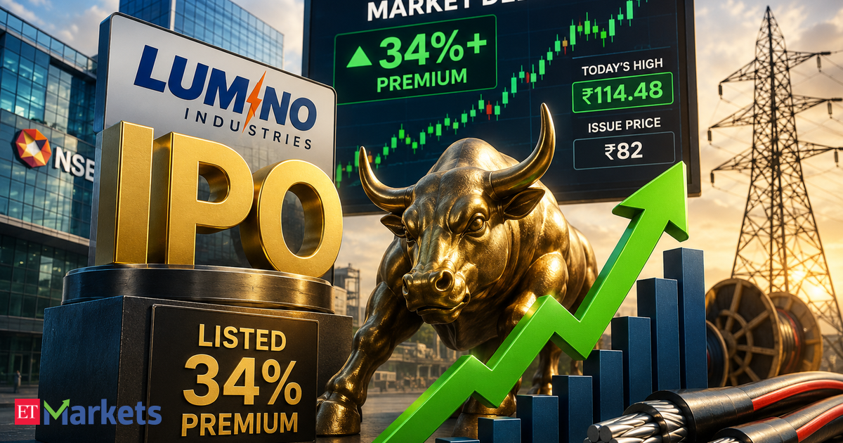 Lumino Industries shares soar 40% from IPO price after strong market debut. Should you buy or wait?