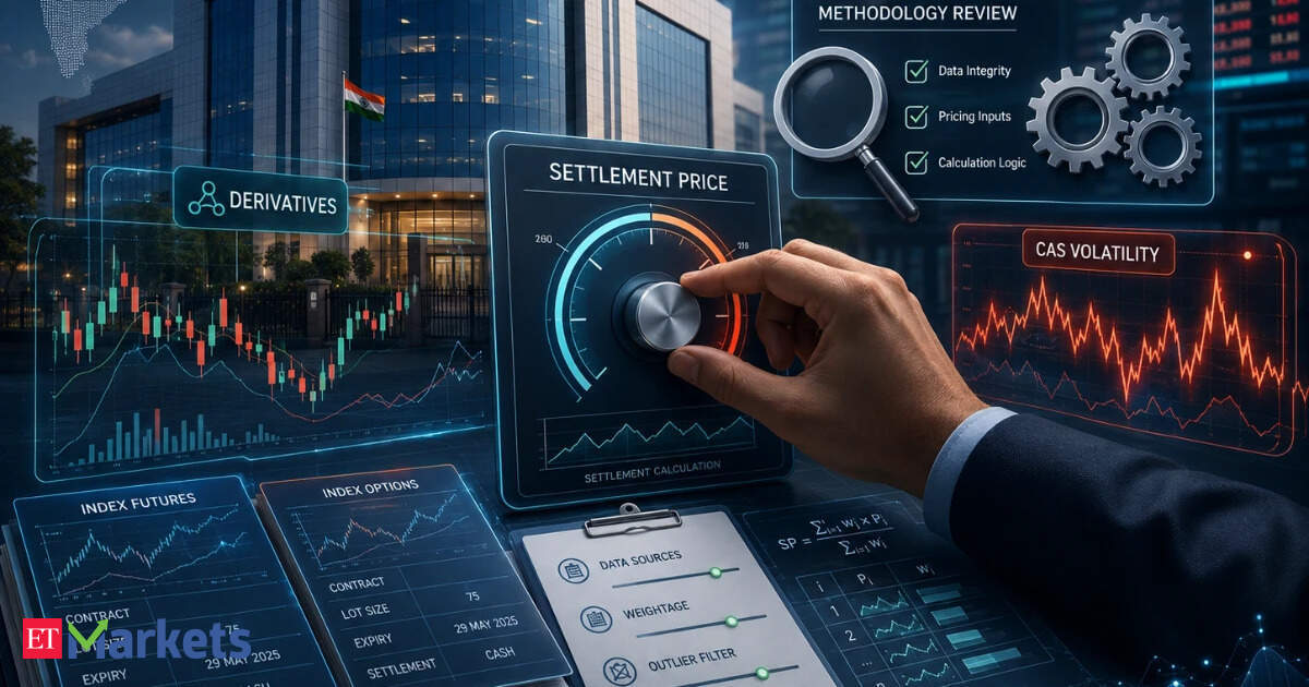 Sebi to review derivatives settlement price methodology after CAS volatility