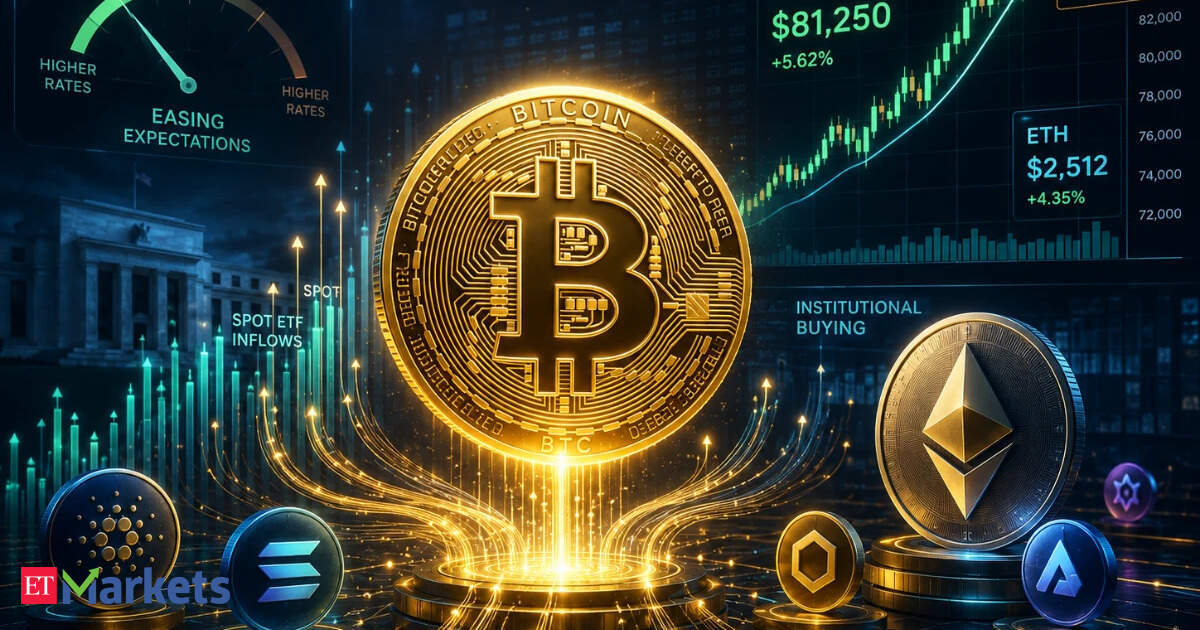 Bitcoin climbs nearly 4% to $81,000 as ETF inflows, strategy buying support rally