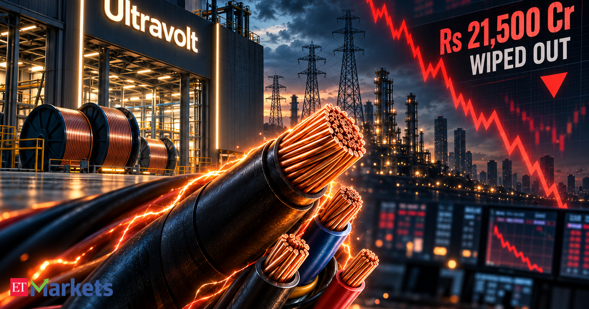 Wires on fire: Why UltraTech’s Rs 1,800 crore Ultravolt bet wiped out Rs 21,500 crore in 2 days