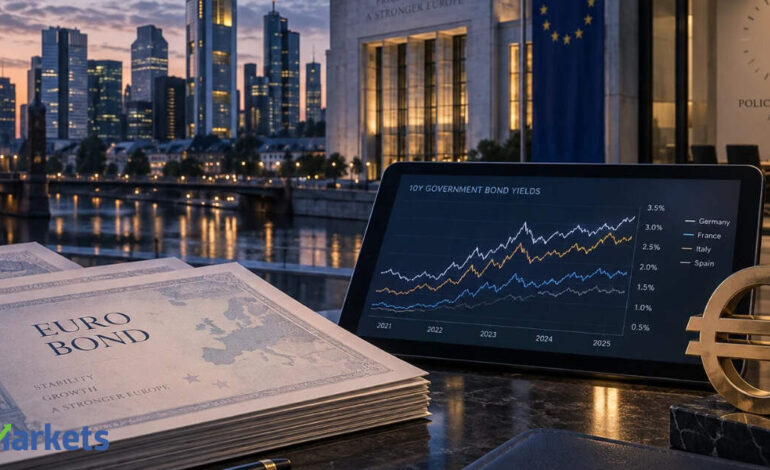 Global Market: Eurozone bond yields hold near multi-year highs as markets await ECB decision