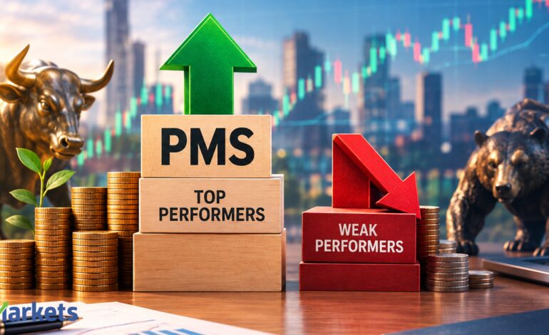 PMS Tracker: East Green, Atlas Integrated Finance, Hem Securities, 7 others deliver up to 14.7% returns in August