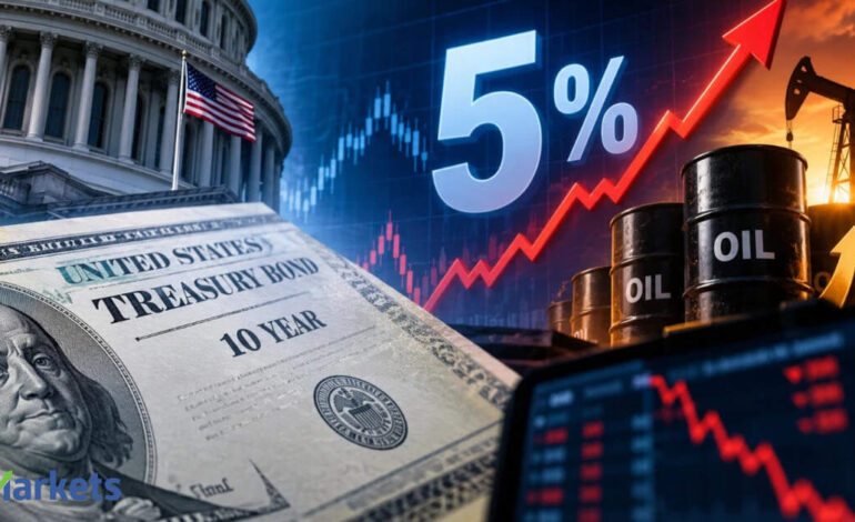 US Treasury yields climb as oil, Fed hike bets push 10-year note to 19-year high