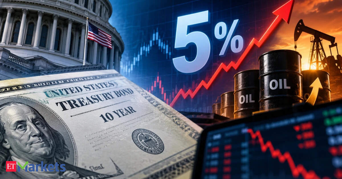 US Treasury yields climb as oil, Fed hike bets push 10-year note to 19-year high