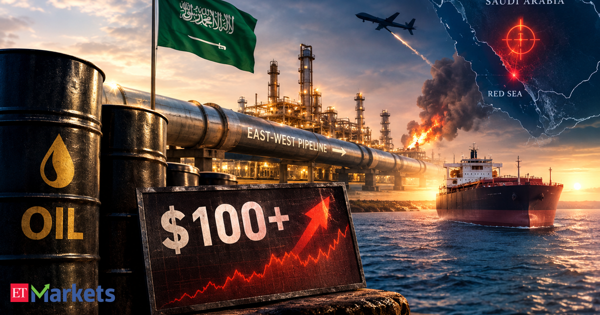 Crude Oil Above $100: Can Saudi Arabia’s export disruption trigger a new global energy shock?