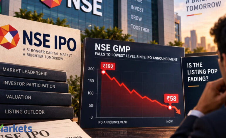 NSE GMP falls to its lowest level since the IPO announcement. Is the listing pop fading?