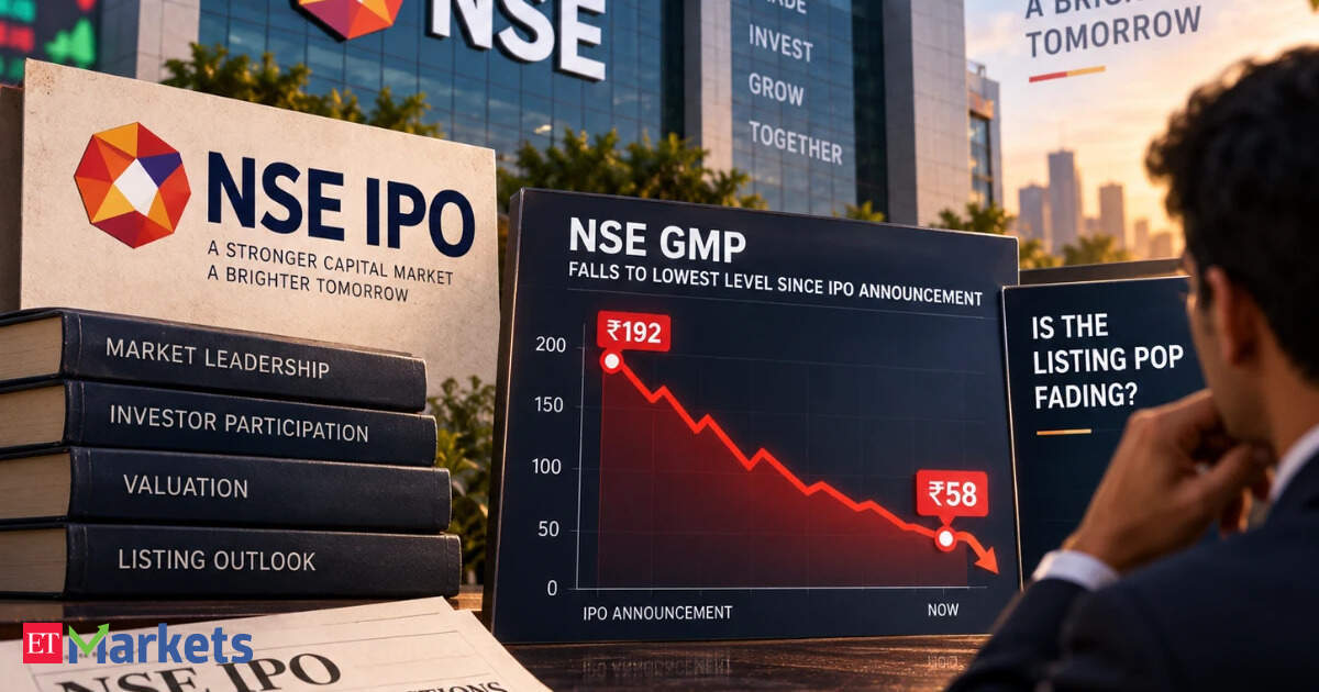 NSE GMP falls to its lowest level since the IPO announcement. Is the listing pop fading?
